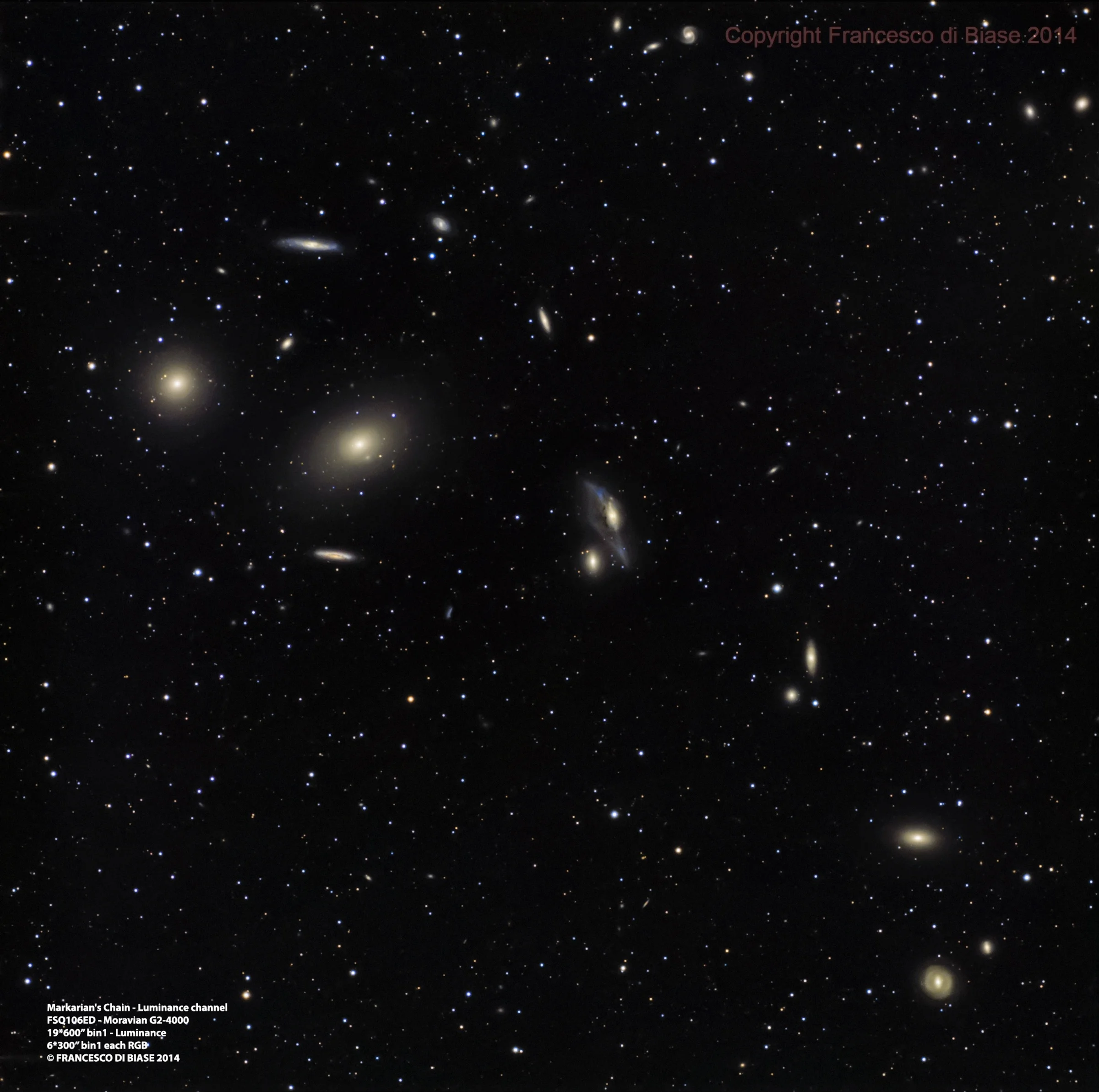 Markarian's Chain